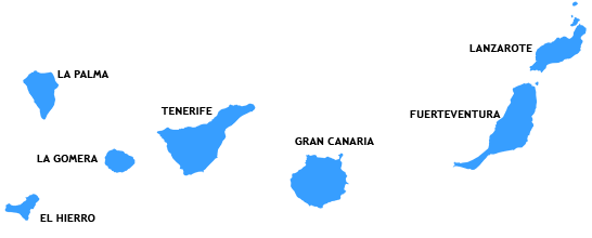 De las islas canarias