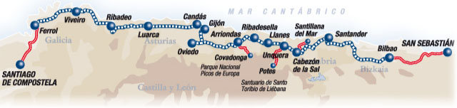 Tren Transcantabrico Gran Lujo: Itinerario