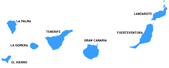 RLCANARIAS